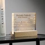 New Periodic Table with Real Elements Inside Remarkable Learning Tool Clear Acrylic Periodic Table with Elements Samples - V.I.P Digital Presence