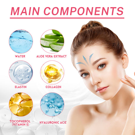 Forehead Interocular Wrinkles Patch Smooths And Tights Forehead Wrinkles Light Fine Lines Swordeight Forehead Lines - V.I.P Digital Presence