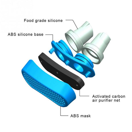 Upgrated Anti-snore Nose Purifier Snoring Aid Stopper Device Nose Vents Air Filter - V.I.P Digital Presence