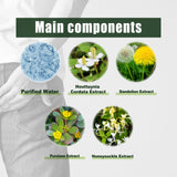 Herbal Hemorrhoid Relief Spray To Relieve Perianal Itching And Swelling Discomfort Herbal Serum Perianal Gentle Treatment - V.I.P Digital Presence