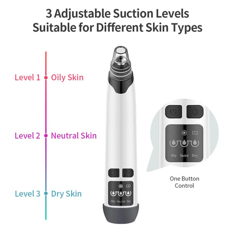 Hot Compress Blackhead Remover Vacuum Suction Acne Pore Cleaner Electric Nose Face Deep Cleansing Skin Care Device Birthday Gift - V.I.P Digital Presence