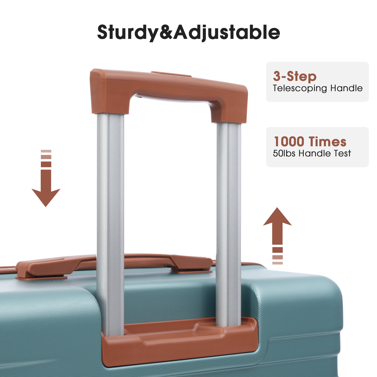 Hardshell Luggage Sets 3 Pcs Spinner Suitcase with TSA Lock Lightweight 20''24''28''  Green + ABS