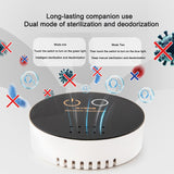 Portable deodorizing deodorizing sterilizing air purifier - V.I.P Digital Presence