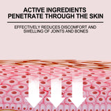 Joint Care Cream, Relief Swelling Pain Joint Body Care Massage Cream - V.I.P Digital Presence