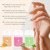 Portable Hand Sanitizer Spray Gently Clean Hands Keep Hands Clean With Handy Hand Sanitizer
