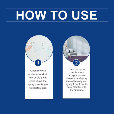 Wall Direct Paint, Repair Home Interior Renovation Direct Paint Cover Moisture-Proof Peeling Mold Spray - V.I.P Digital Presence