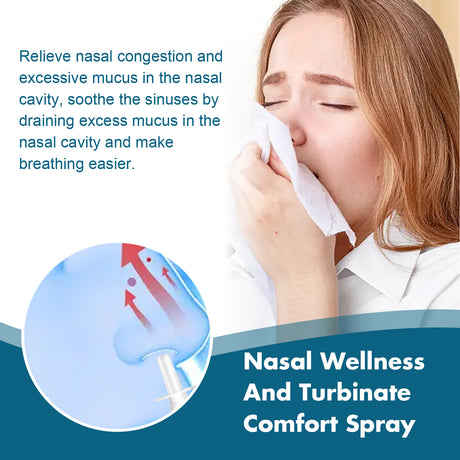 Nasal Spray Relieves Nasal Congestion, Itchy Nose, Nasal Irritation And Nasal Cleansing Care Nasal Spray - V.I.P Digital Presence