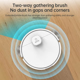**3-in-1 Sweeping Robot: USB Charging, 1000Pa Suction, Auto-Clean for Pet Hair, Carpets & Floors** - V.I.P Digital Presence