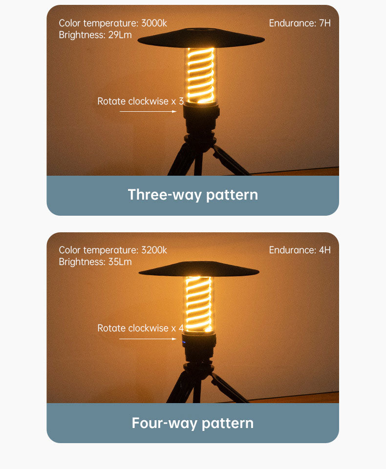 Outdoor Camping Light Portable Night Light Portable Flashlight Tripod Stand Lighting Lighthouse Marquee Tent Atmosphere Light - V.I.P Digital Presence