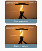 Outdoor Camping Light Portable Night Light Portable Flashlight Tripod Stand Lighting Lighthouse Marquee Tent Atmosphere Light - V.I.P Digital Presence