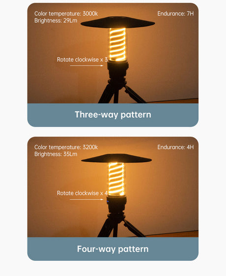 Outdoor Camping Light Portable Night Light Portable Flashlight Tripod Stand Lighting Lighthouse Marquee Tent Atmosphere Light - V.I.P Digital Presence