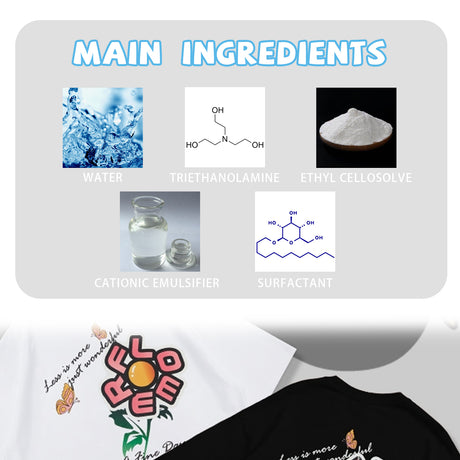 Clothing Printing Remover, Clothing Cleaning Fabric Print Pattern Pattern Letter Cleaning Remover - V.I.P Digital Presence