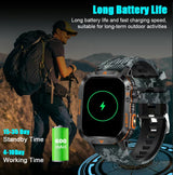 TitanForce Smartwatch