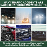 Lamp Renewal, Lamp Shade Yellow Sanding Cleaning Scratch Polish Car Light Repair Fluid - V.I.P Digital Presence