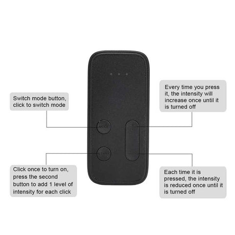 Rechargeable Wireless Remote Control Cervical Massage Paste Mini Massage Paste Cervical Spine Massager Cervical Spine Paste - V.I.P Digital Presence