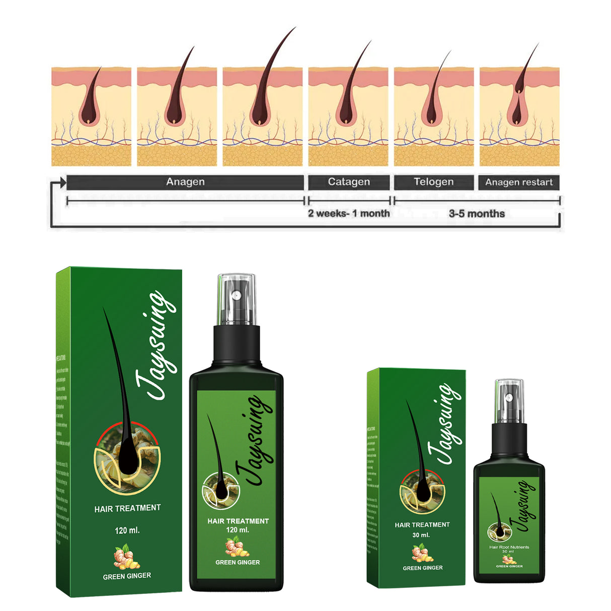 Hair Care Solution Gently Nourishes And Massages Scalp, Moisturizes And Softens Hair Care Spray - V.I.P Digital Presence