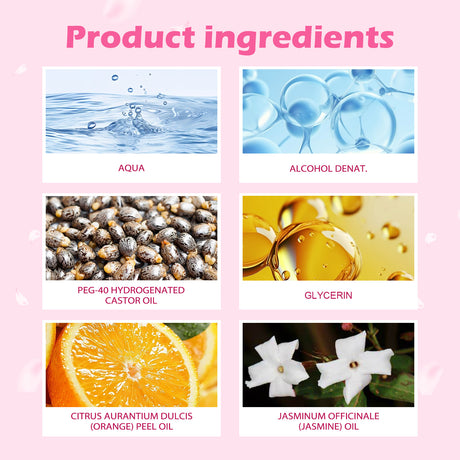 Ball Perfume, Fresh Natural Lasting Fragrance Dating Ball Perfume - V.I.P Digital Presence