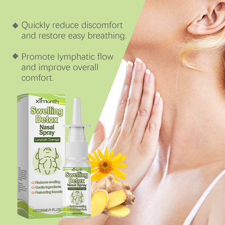Nasal Spray Cleanses Nose Breathable Comfort Nasal Spray Daily Care For Uncomfortable Nose - V.I.P Digital Presence