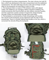 Cold War export: Russian Mammoth B tactical backpack, replica of Russian mountain special forces SPN Beaver 2 assault pack - V.I.P Digital Presence