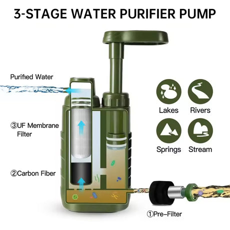 A portable outdoor water filter pump with a 0.01-micron, 3-stage filtration system, suitable for hiking and camping. - V.I.P Digital Presence