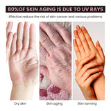 Anti-UV Glove, Anti-Suntan Hand Baking Lamp Blocking Gloves For Nail Lighting - V.I.P Digital Presence