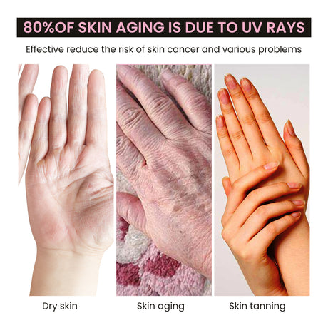 Anti-UV Glove, Anti-Suntan Hand Baking Lamp Blocking Gloves For Nail Lighting - V.I.P Digital Presence