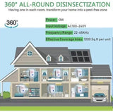 SilentShield Repeller