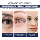 Eye Repair Essence Moisturizes, Hydrates And Lightened Eye Lines, Strengthens, Lifts And Smooths Fine Lines - V.I.P Digital Presence