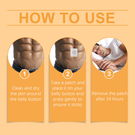 Herbal Prostate Comfort Patch For Men, Prostate Care Patch Soothes Men's Pelvic Area Discomfort And Improves Health And Comfort - V.I.P Digital Presence