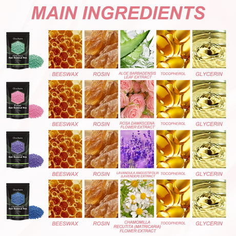 Hair Removal Wax Bean, Underarm Leg Quick Hair Removal Mild Non-Irritating Skin Dry And Smooth - V.I.P Digital Presence