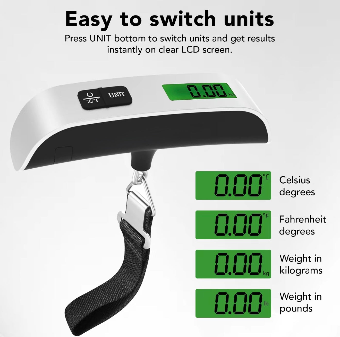 PackCheck Scale – V.I.P Digital Presence