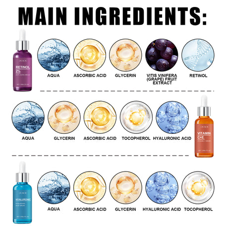 Vitamin C Serum, Moist Tender Firming Skin Fade Out Fine Lines Anti-Wrinkle Skin Cream - V.I.P Digital Presence