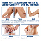 Slimming Cream, Body Shaping And Firming Massage Body Slimming Cream