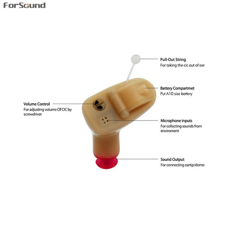 AST Style Best Quality Mini CIC Hearing Aid Invisible Hearing Aids Sound Amplifier  Good as Siemens Resound Phonak Hearing Aid - V.I.P Digital Presence