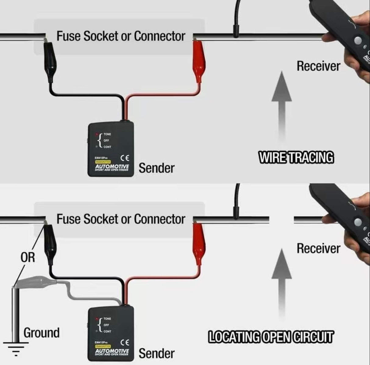 CircuitTrace Pro Tester