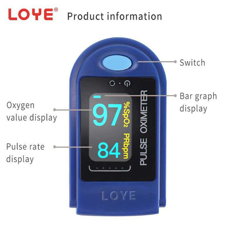Finger Pulse Oximeter - V.I.P Digital Presence