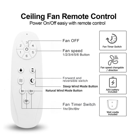 52" YUHAO Farmhouse Rustic Ceiling Fan without Light - Matte Black with Solid Wood Blade - V.I.P Digital Presence