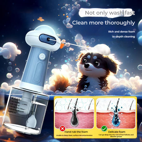 Pet Cleaning Bathing Automatic Pet Shower Foaming Machine Cat Dog Bath Solution Foaming Machine Electric Bubble Machine - V.I.P Digital Presence