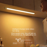 LED ultra-thin human body induction lamp magnetic self-adhesive wardrobe cabinet wine cabinet light strip - V.I.P Digital Presence