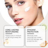 Moisturizing Protective Cream, Summer Outdoor Uv Isolation Protection Refreshing Skin Moisturizing Protective Cream - V.I.P Digital Presence
