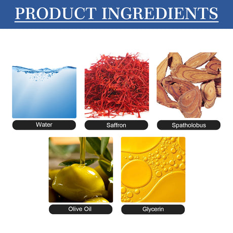 Prostate Enhance Cream, Body Care To Relieve Male Prost Discomfort Care Massage Topical Acupoint Cream - V.I.P Digital Presence