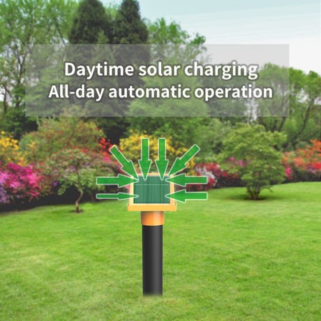 High Power Rat Repeller LED Light Source Variable Frequency Ultrasonic Snake Repeller Solar Rat Repeller - V.I.P Digital Presence