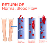 Far Infrared Tourmaline Acupressure Insoles, Vein Repair Body Care Slimming Body Anti-Slip Wear Arch Support Insoles - V.I.P Digital Presence