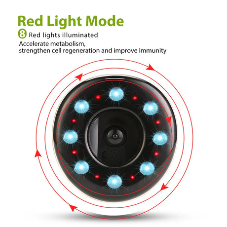 Intelligent Gua Sha LCD Display Cupping Device Body Scraping Massage Relax Meridian Dredging Hot Compress Red Light - V.I.P Digital Presence
