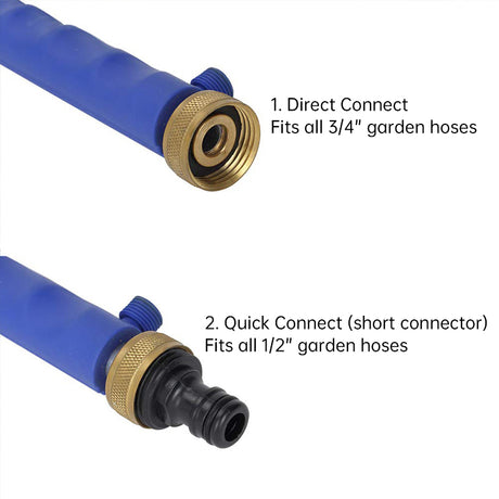 2 - in - 1 Manual High - Pressure Garden Washer Wand: Portable Hydro Power Extension - V.I.P Digital Presence