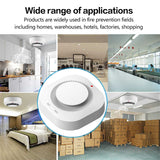 Tuya Smart Zigbee Smoke Detector Smart Fire Alarm Progressive Sound Photoelectric Smoke Sensor - V.I.P Digital Presence