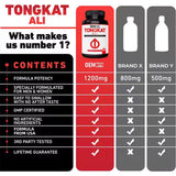 Dongge Ali Capsule Energy Supplement - V.I.P Digital Presence