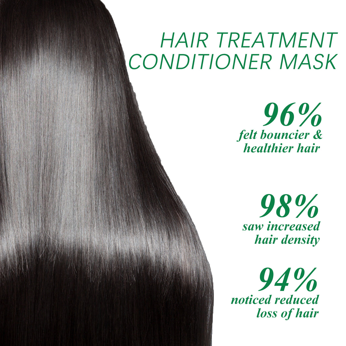 Hair Conditioner Long Lasting Fragrance Moisturizing Repair Perming And Dyeing Hair End Dry Hair Smoothing Essence - V.I.P Digital Presence