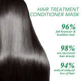 Hair Conditioner Long Lasting Fragrance Moisturizing Repair Perming And Dyeing Hair End Dry Hair Smoothing Essence - V.I.P Digital Presence