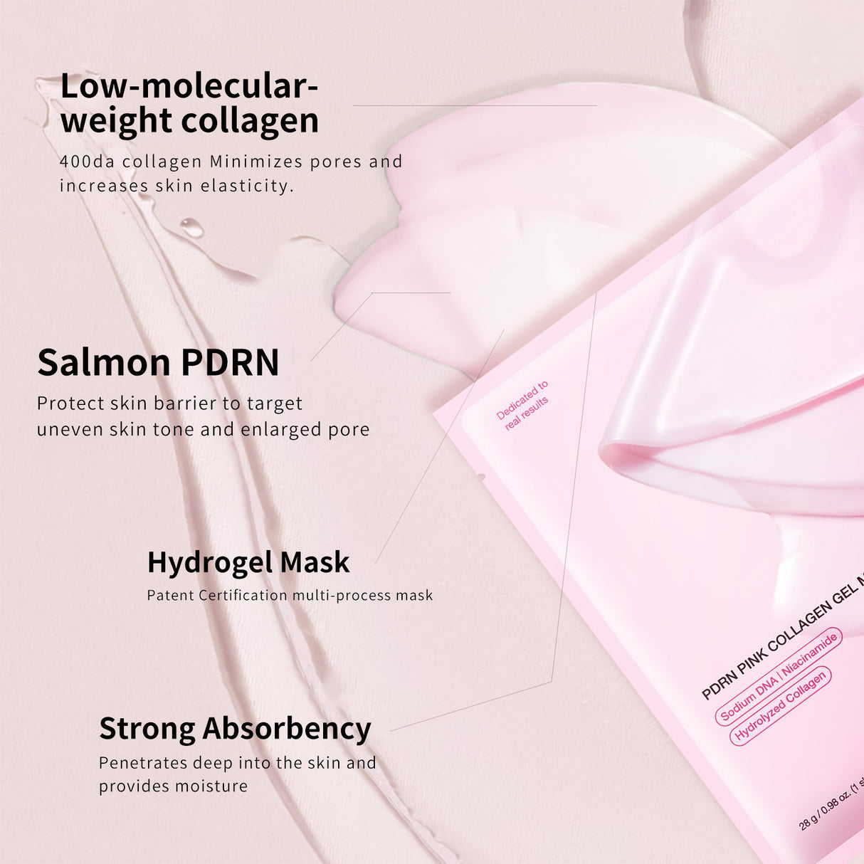 PDRN PINK COLLAGEN GEL MASK Pink Collagen facial mask Jelly Split facial mask - V.I.P Digital Presence